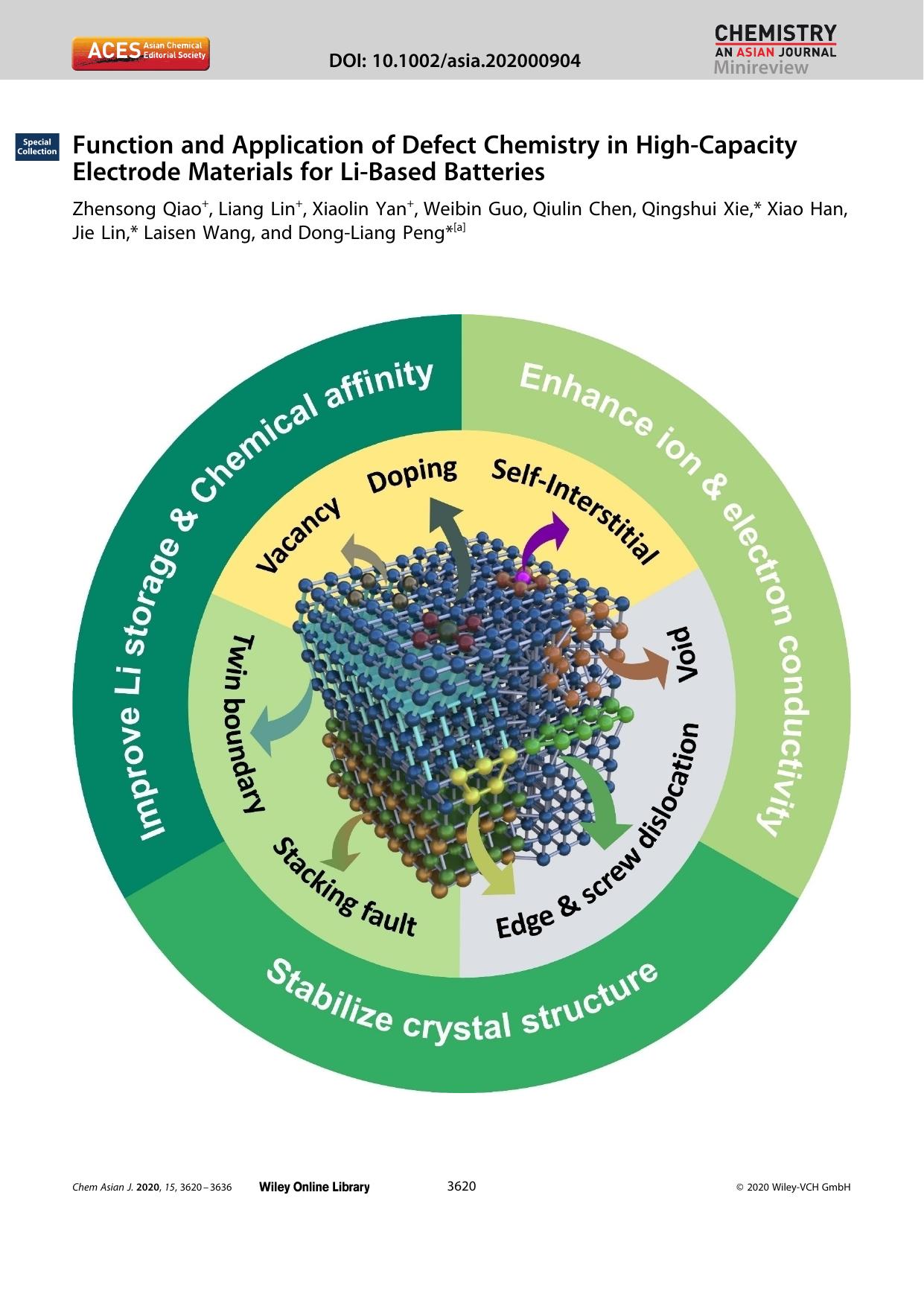 Function and Application of Defect Chemistry in HighâCapacity Electrode Materials for LiâBased Batteries by Unknown