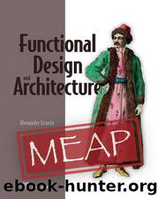 Functional Design and Architecture MEAP V09 by copyright-2023-manning-publications.html