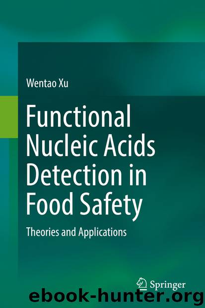 Functional Nucleic Acids Detection in Food Safety by Wentao Xu