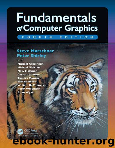 computer graphics pdf books free download for mca computer graphics pdf books free download for mca