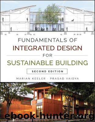 Fundamentals of Integrated Design for Sustainable Building by Keeler Marian; Vaidya Prasad;