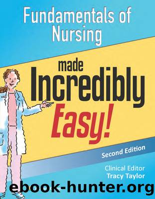 Fundamentals of Nursing Made Incredibly Easy! by Wilkins Lippincott Williams & ;