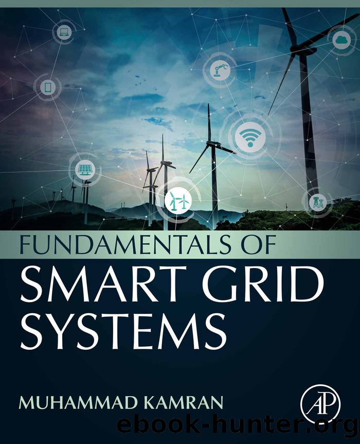 Fundamentals of Smart Grid Systems by Kamran Muhammad;