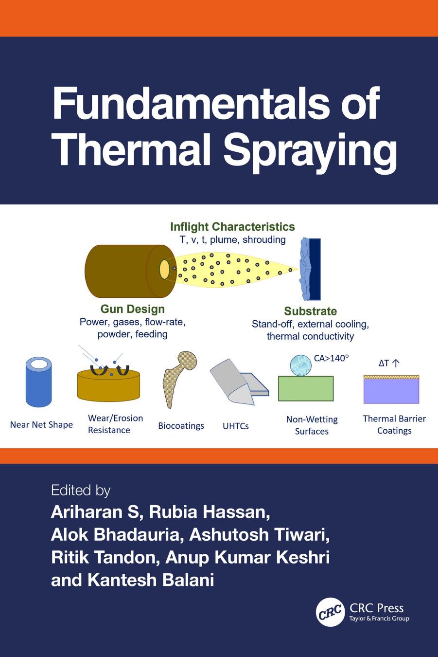 Fundamentals of Thermal Spraying by Ariharan S