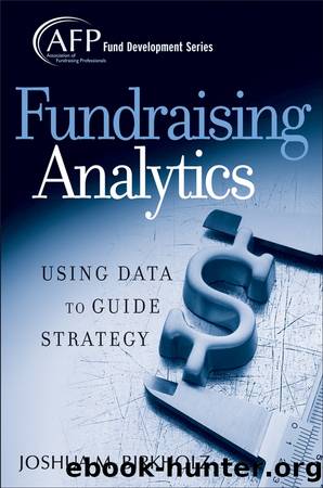 Fundraising Analytics by Joshua M. Birkholz