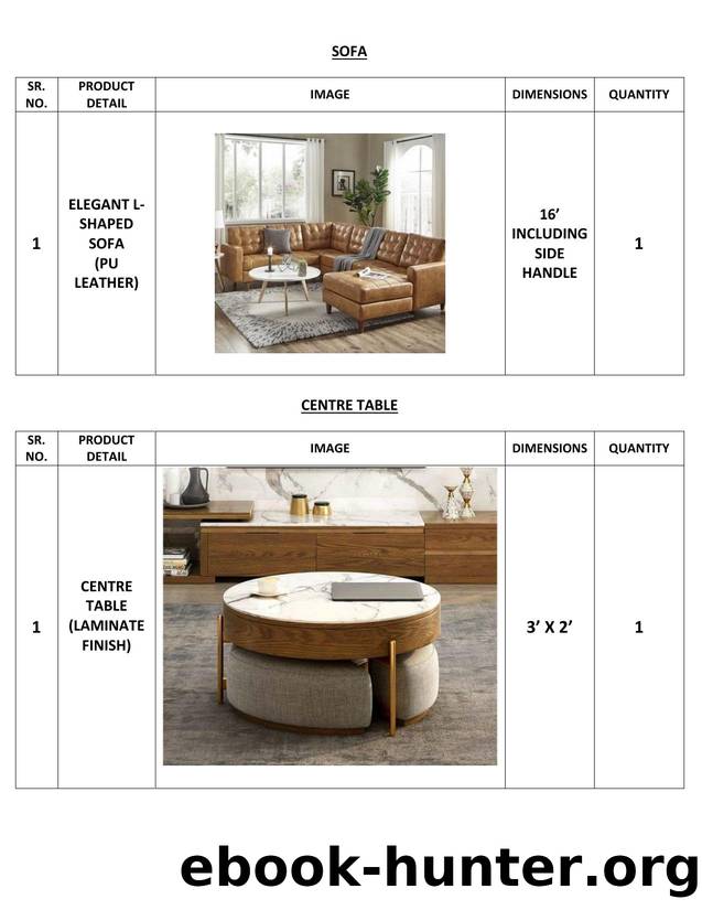 Furniture 12-1-21 by Ravi Gohel