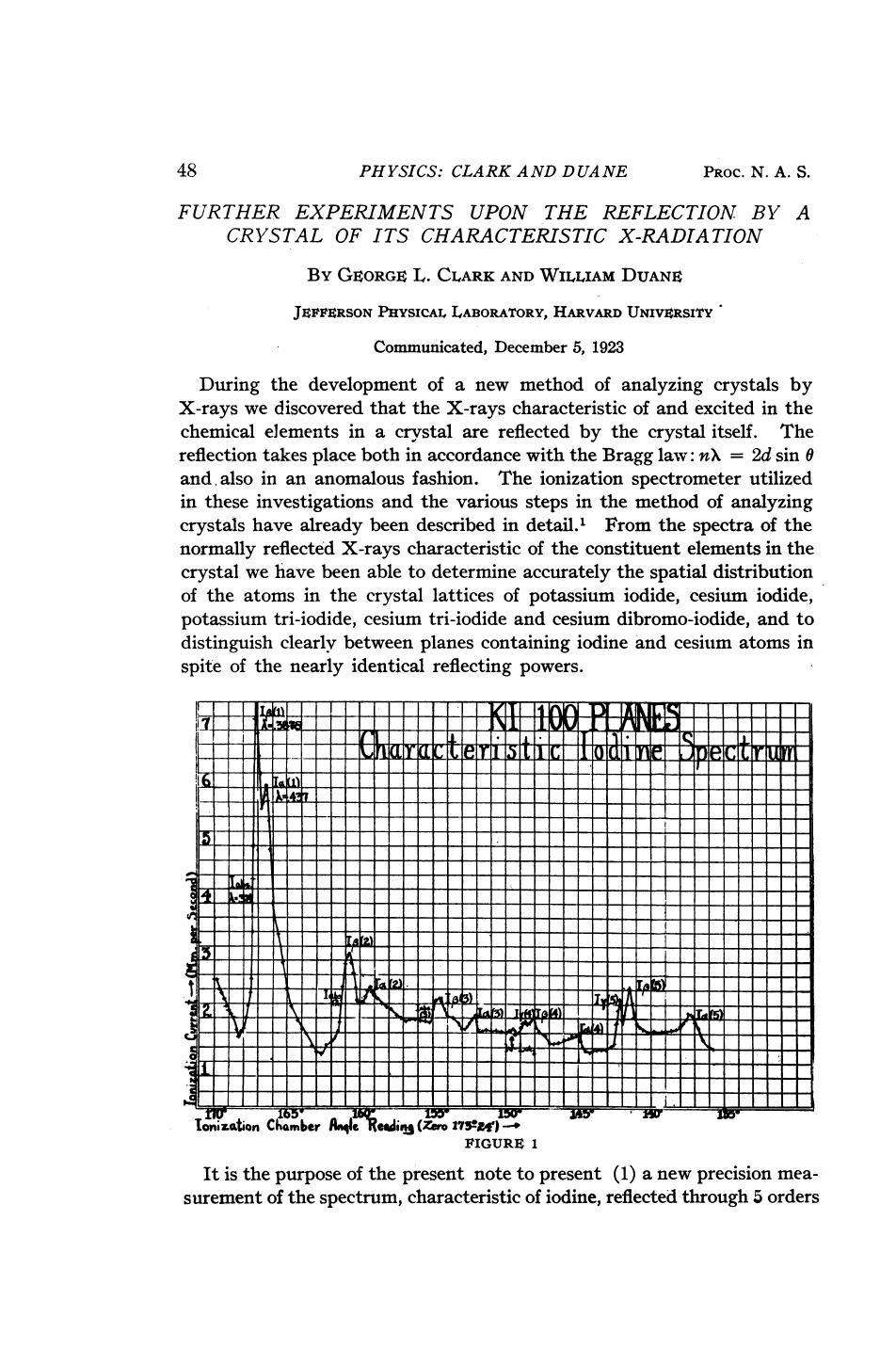 Further Experiments upon the Reflection by a Crystal of Its Characteristic X-Radiation by Clark G. L