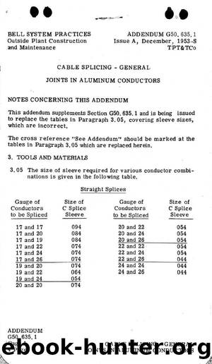 G50.635.1PT Add IA by Unknown