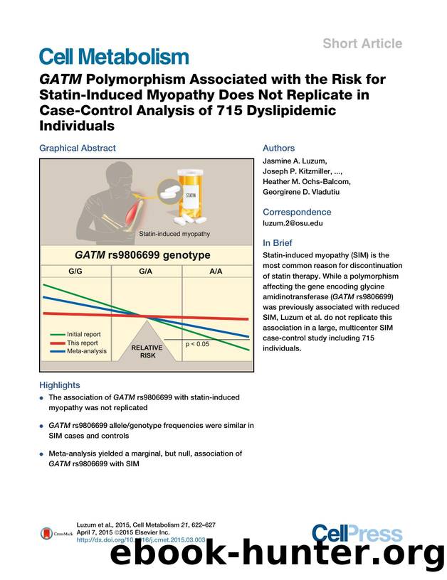 GATM Polymorphism Associated with the Risk for Statin-Induced Myopathy Does Not Replicate in Case-Control Analysis of 715 Dyslipidemic Individuals by unknow