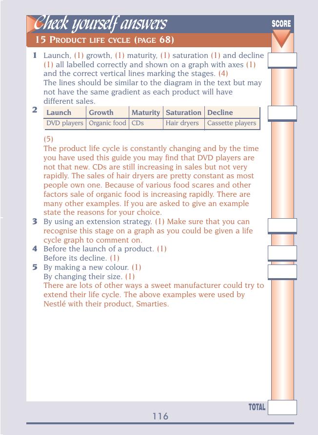 GCSE Business Studies by Unknown