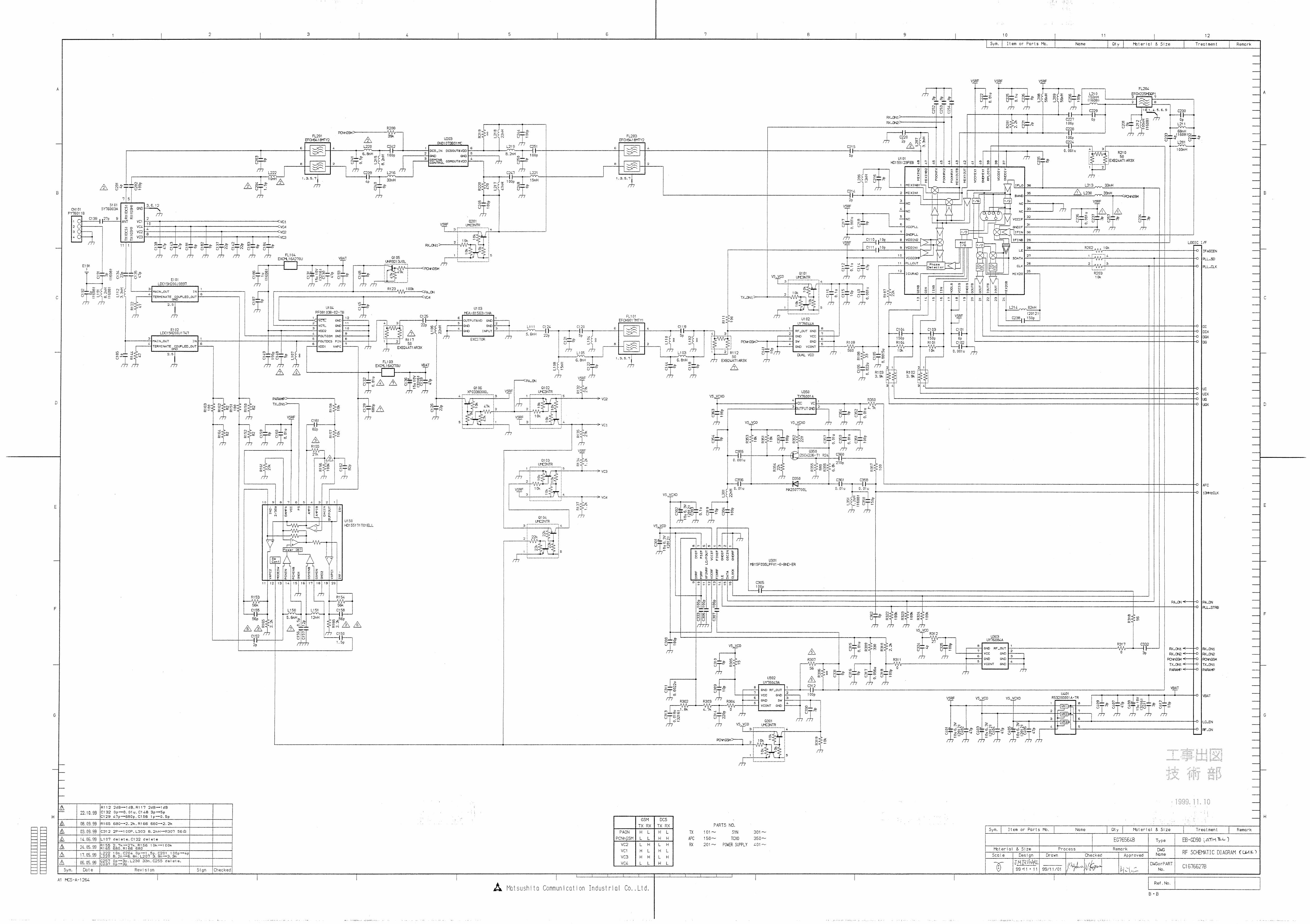 GD90 Circuits and PCB Layout (Atmel version) by Product Planning Matsushita Communication Industrial UK Ltd