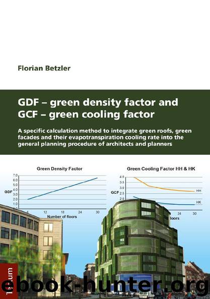 GDF - Green Density Factor and GCF - Green Cooling Factor by Florian Betzler