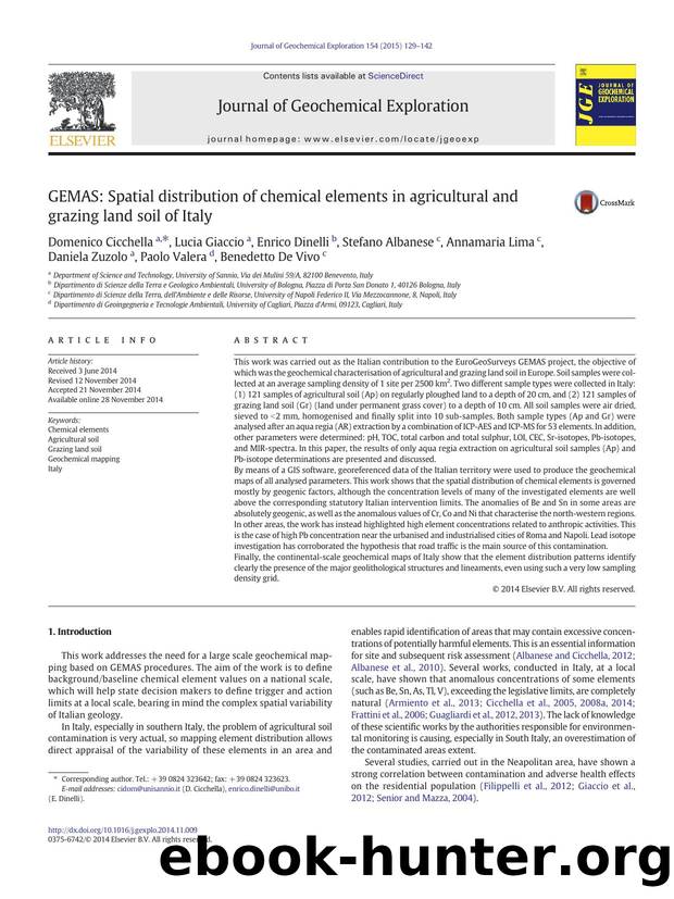 GEMAS: Spatial distribution of chemical elements in agricultural and grazing land soil of Italy by unknow