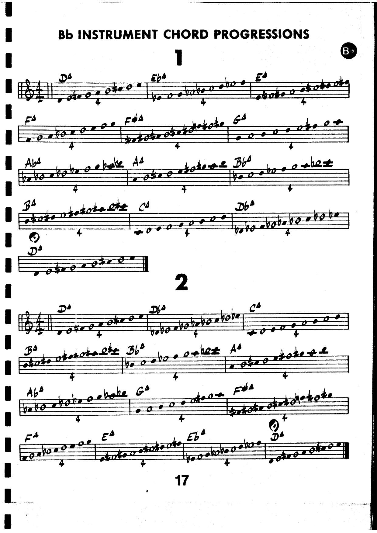 GETTIN IT TOGETHER (Bb).pdf - created by pdfMachine from Broadgun Software, http:pdfmachine.com, a great PDF writer utility! by Getting It Together (Bb Eb)
