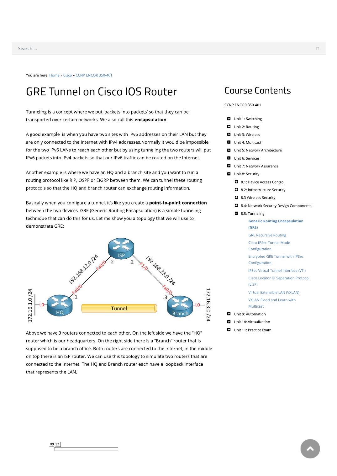 GRE Tunnel on Cisco IOS Router by Rohan