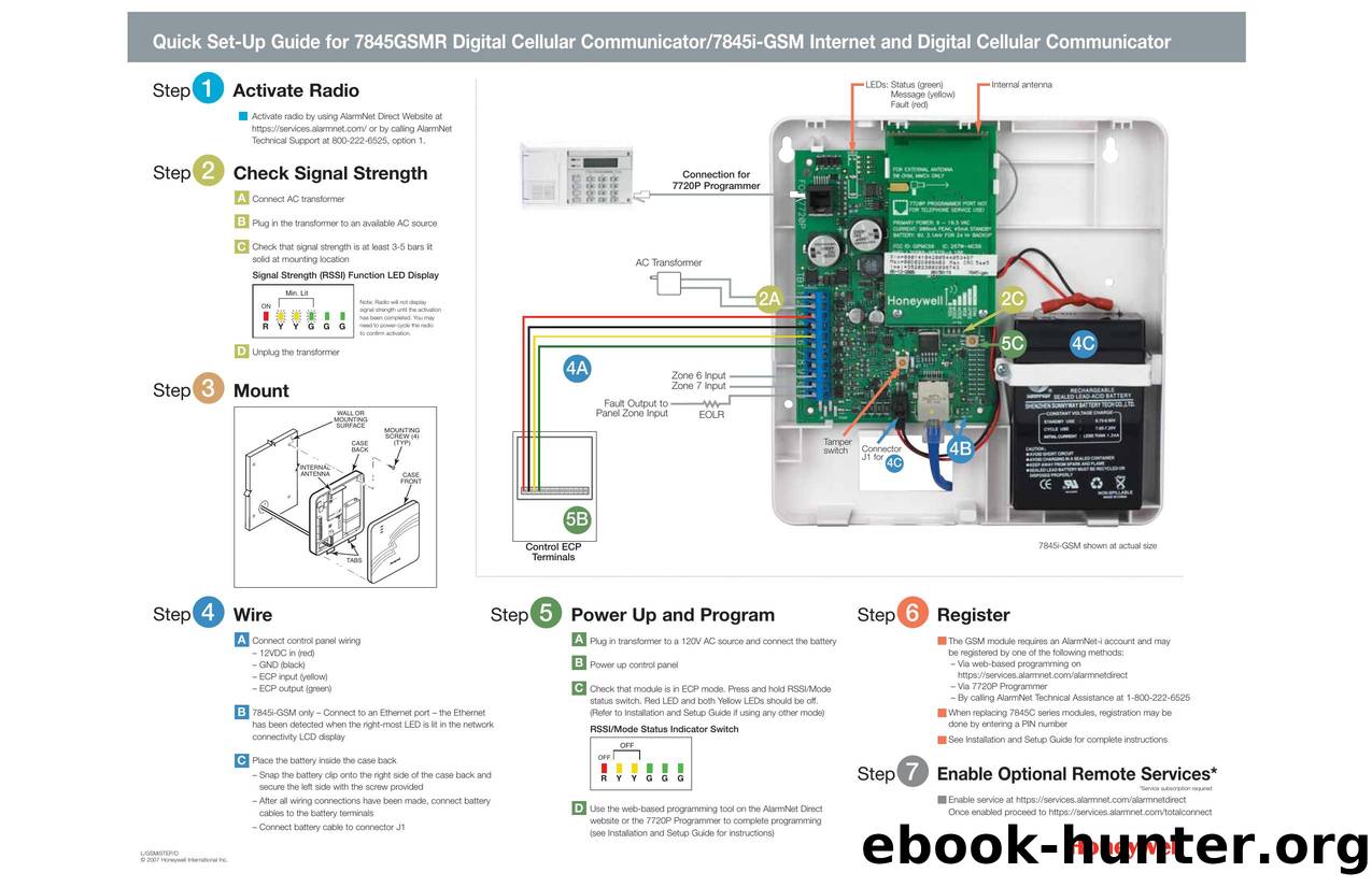 GSM Alarm Communications, GSM Set-Up Guide, Poster by Unknown