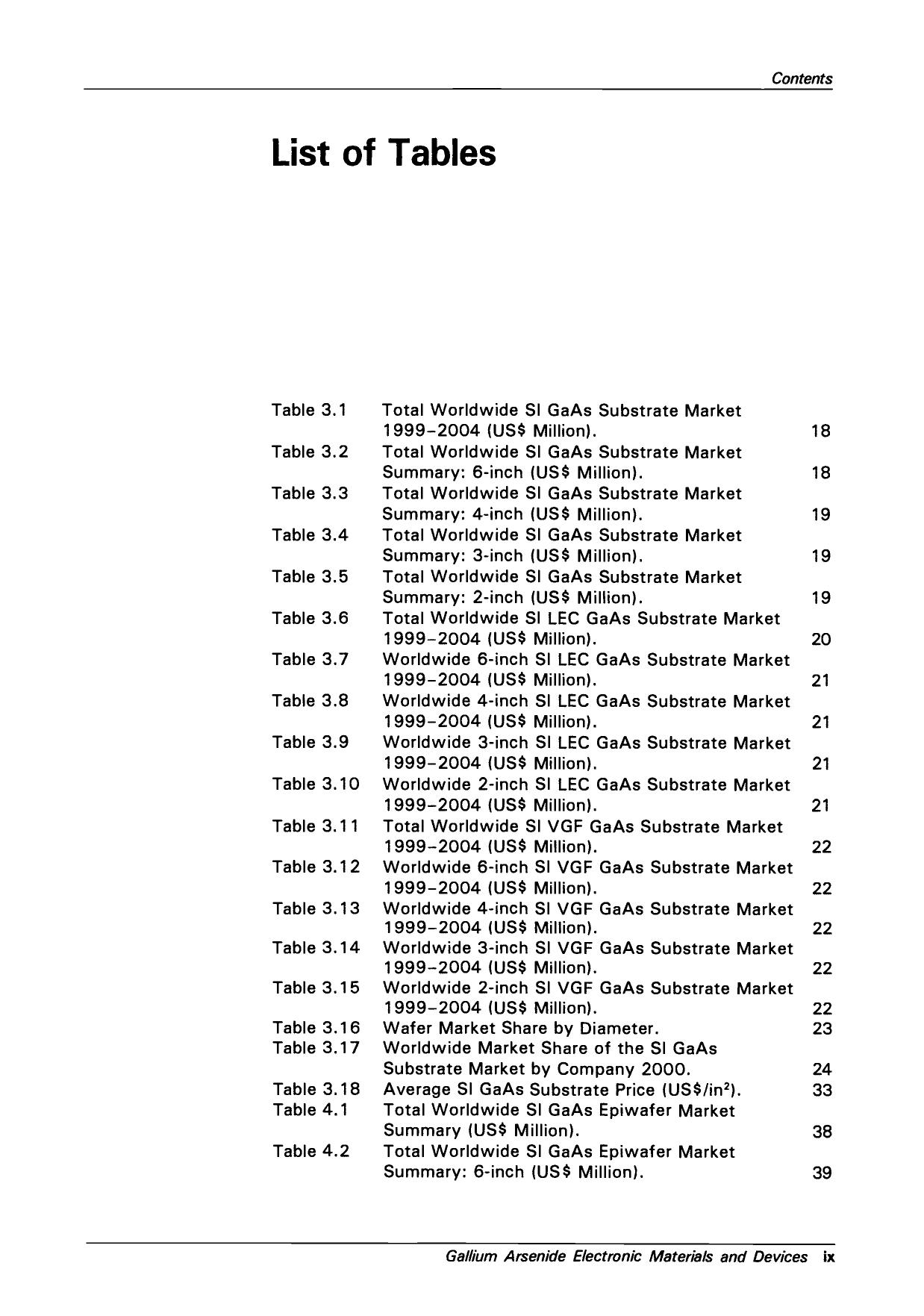 Gallium Arsenide, Electronics Materials and Devices: a Strategic Study of Markets, Technologies and Companies Worldwide 1999-2004 by R Szweda
