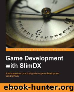 Game Development with SlimDX by 2013