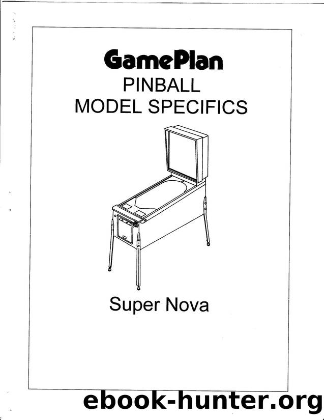 Game Plan Super Nova by AntoPISA