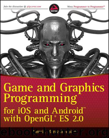 Game and Graphics Programming for iOS and Android with OpenGL ES 2.0 by Marucchi-Foino Romain
