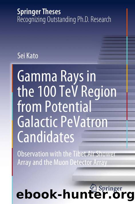 Gamma Rays in the 100 TeV Region from Potential Galactic PeVatron Candidates by Sei Kato