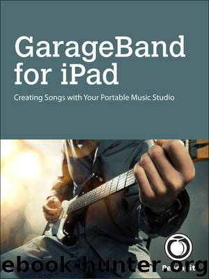 GarageBand for iPad by Robert Brock