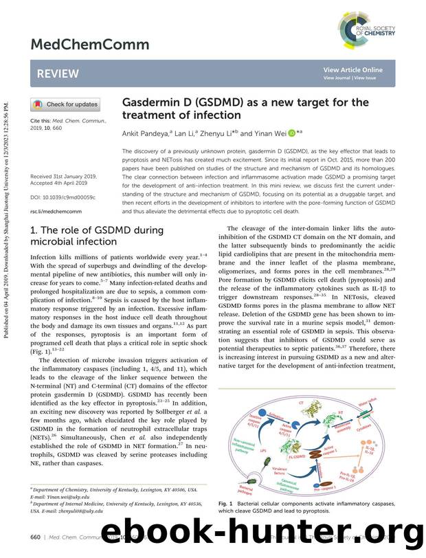 Gasdermin D (GSDMD) as a new target for the treatment of infection by Ankit Pandeya & Lan Li & Zhenyu Li & Yinan Wei