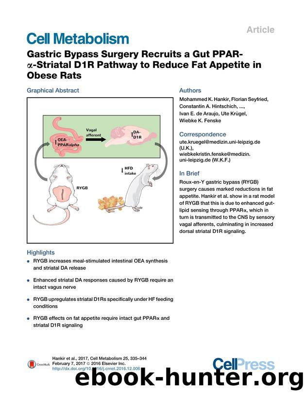Gastric Bypass Surgery Recruits a Gut PPAR-&alpha;-Striatal D1R Pathway to Reduce Fat Appetite in Obese Rats by unknow
