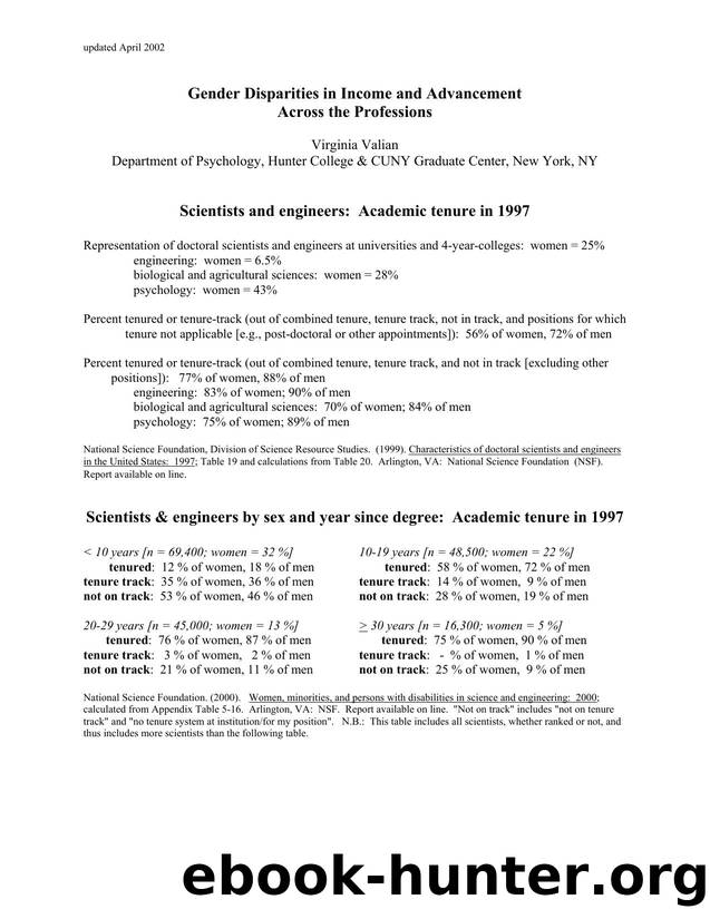 Gender Disparities in Income and Advancement Across the Professions by Virginia Valian