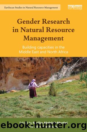Gender Research in Natural Resource Management by Malika Abdelali-Martini Aden Aw-Hassan