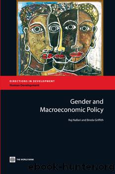 Gender and Macroeconomic Policy by Raj Nallari & Breda Griffith