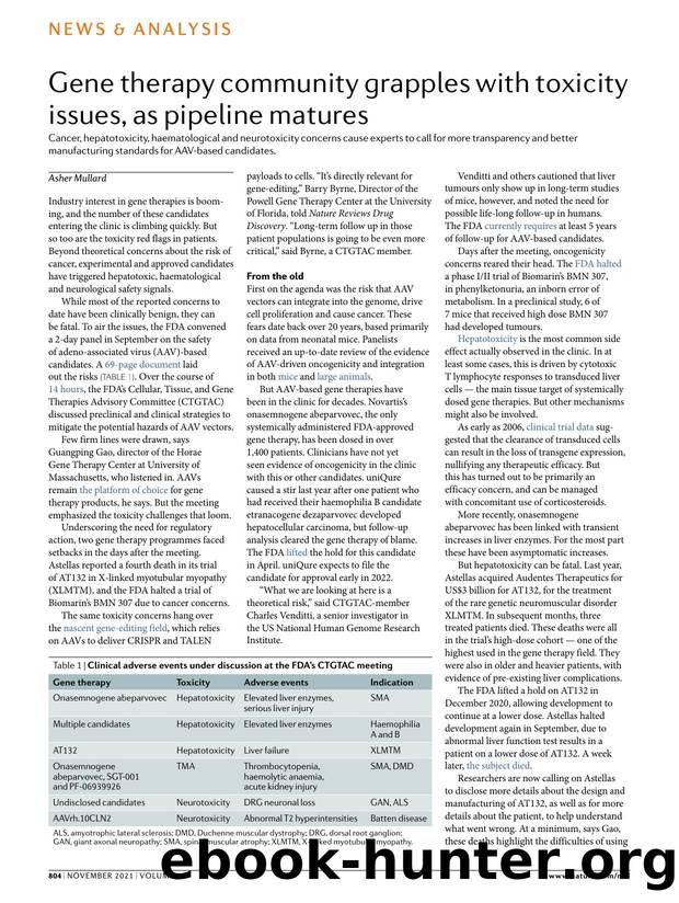 Gene therapy community grapples with toxicity issues, as pipeline matures by Asher Mullard