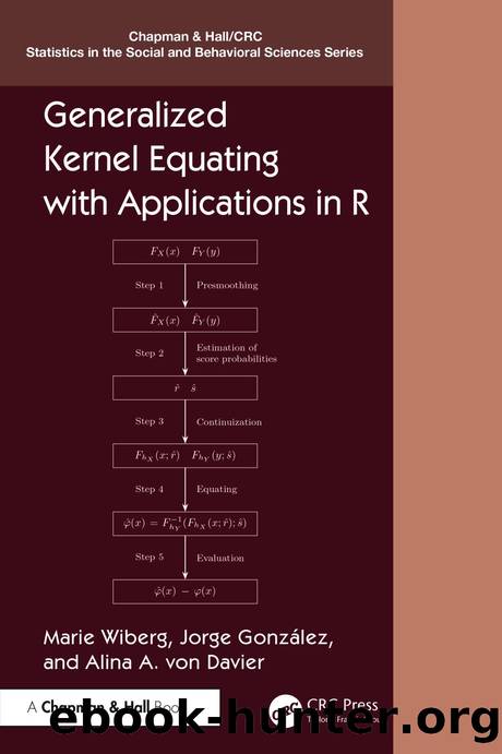 Generalized Kernel Equating with Applications in R by Marie Wiberg & Jorge González & Alina A. von Davier