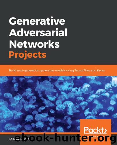 Generative Adversarial Networks Projects by Ahirwar Kailash;