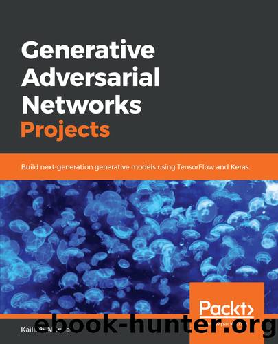Generative Adversarial Networks Projects by Kailash Ahirwar