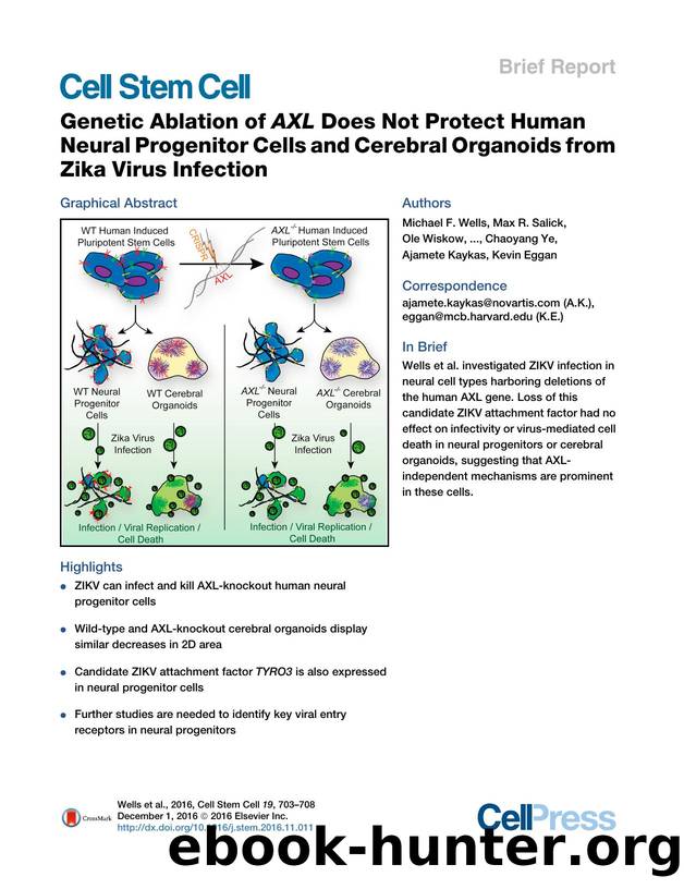 Genetic Ablation of AXL Does Not Protect Human Neural Progenitor Cells and Cerebral Organoids from Zika Virus Infection by unknow