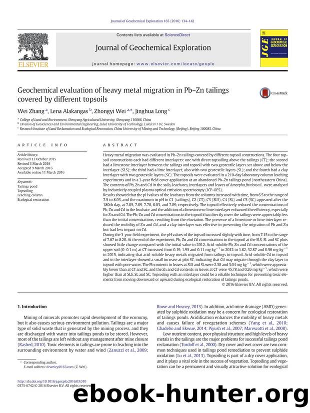 Geochemical evaluation of heavy metal migration in PbâZn tailings covered by different topsoils by Wei Zhang & Lena Alakangas & Zhongyi Wei & Jinghua Long
