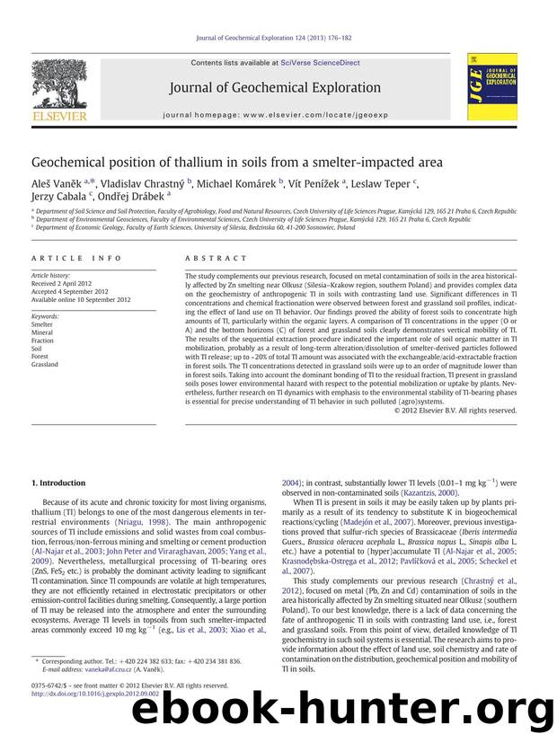 Geochemical position of thallium in soils from a smelter-impacted area by unknow