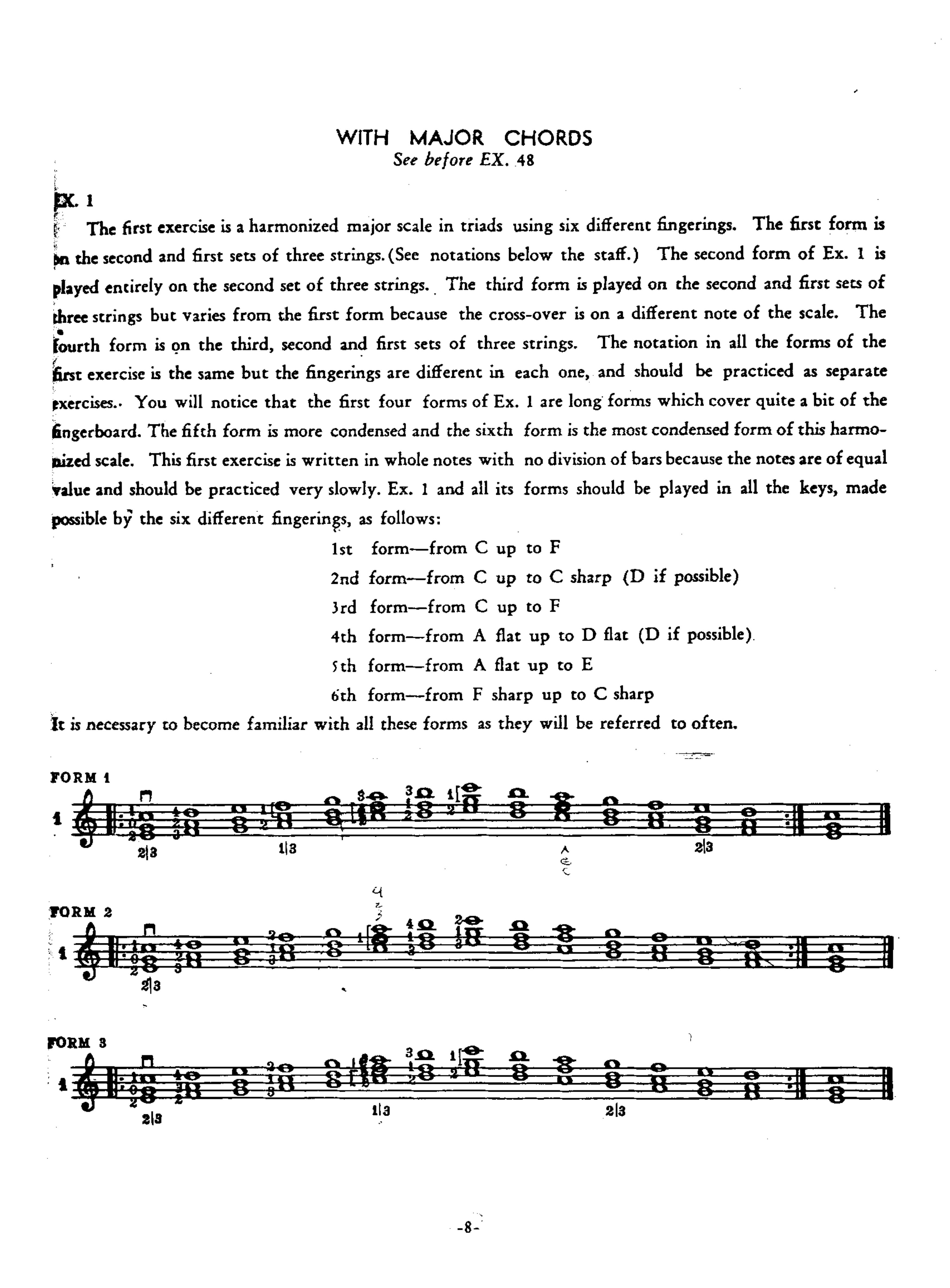 George Van Eps by Guitar Mechanisms