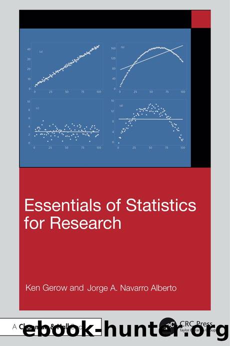 Gerow K., Navarro A. Essentials of Statistics for Research 2025 by Unknown