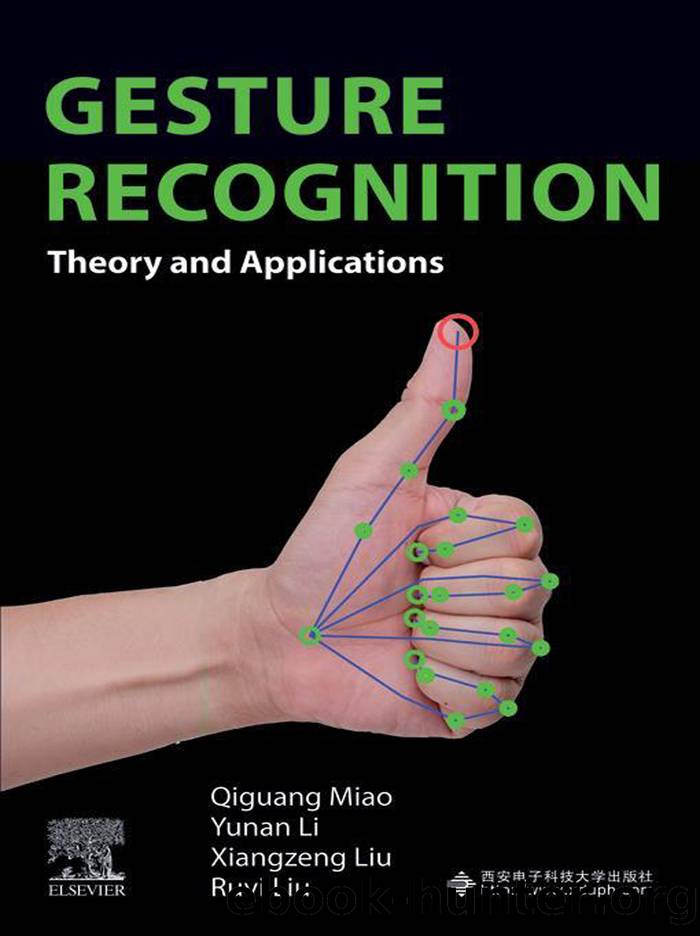 Gesture Recognition by unknow
