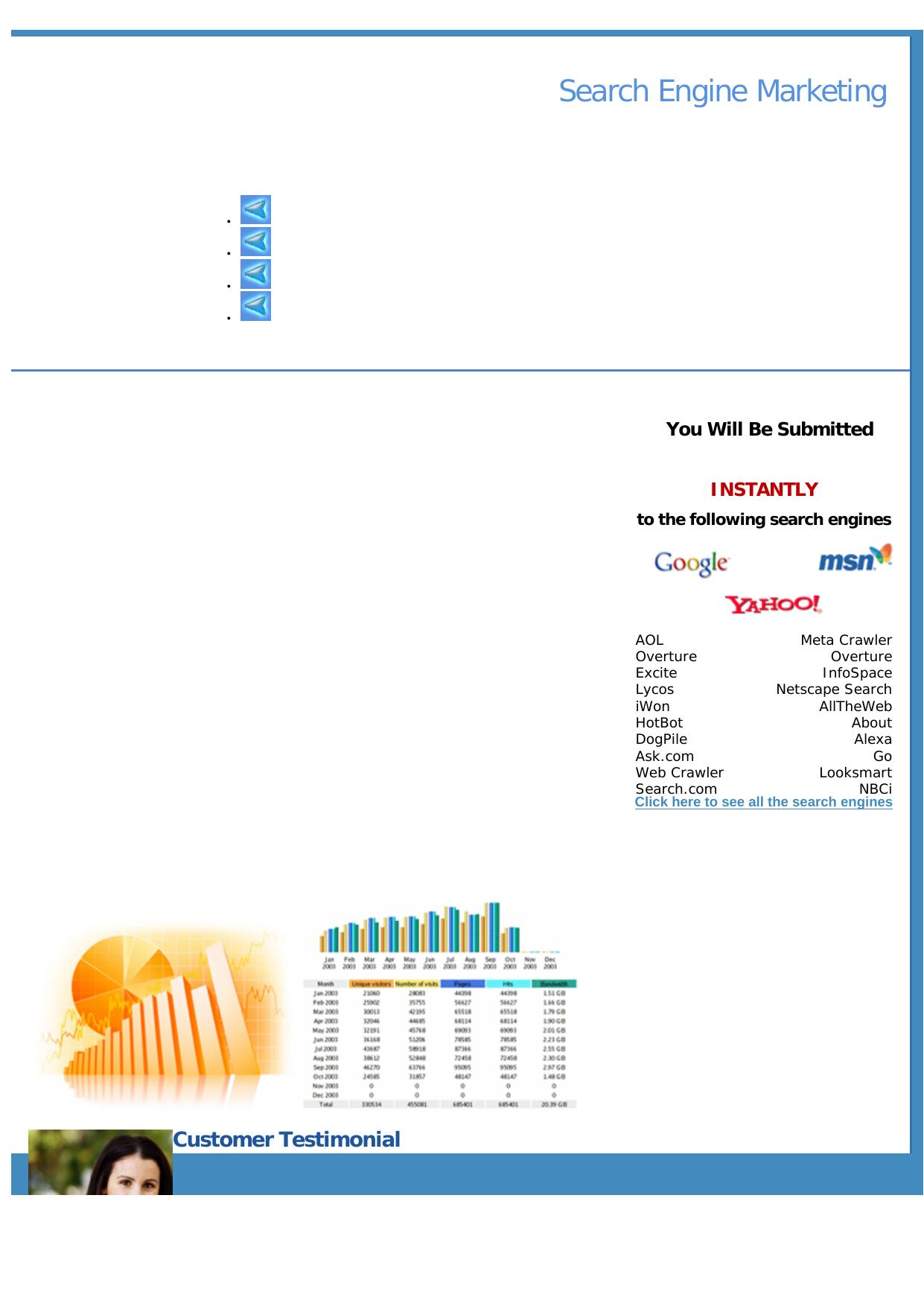 Get Traffic Now. by Best of Kuszter's Collection