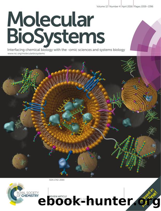 Getting to know the extracellular vesicle glycome by Jared Q. Gerlach & Matthew D. Griffin
