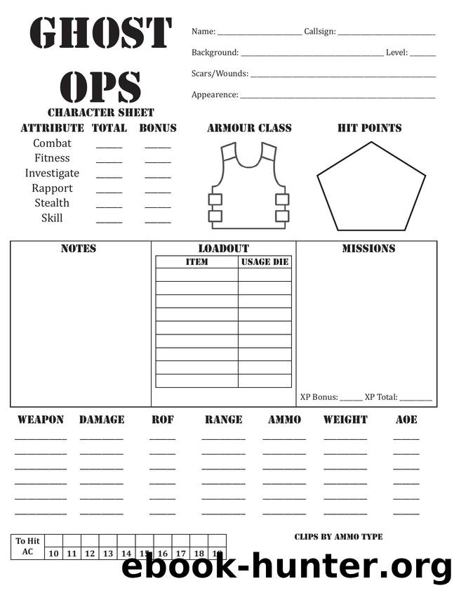 Ghost Ops OSR Character Sheet by Unknown