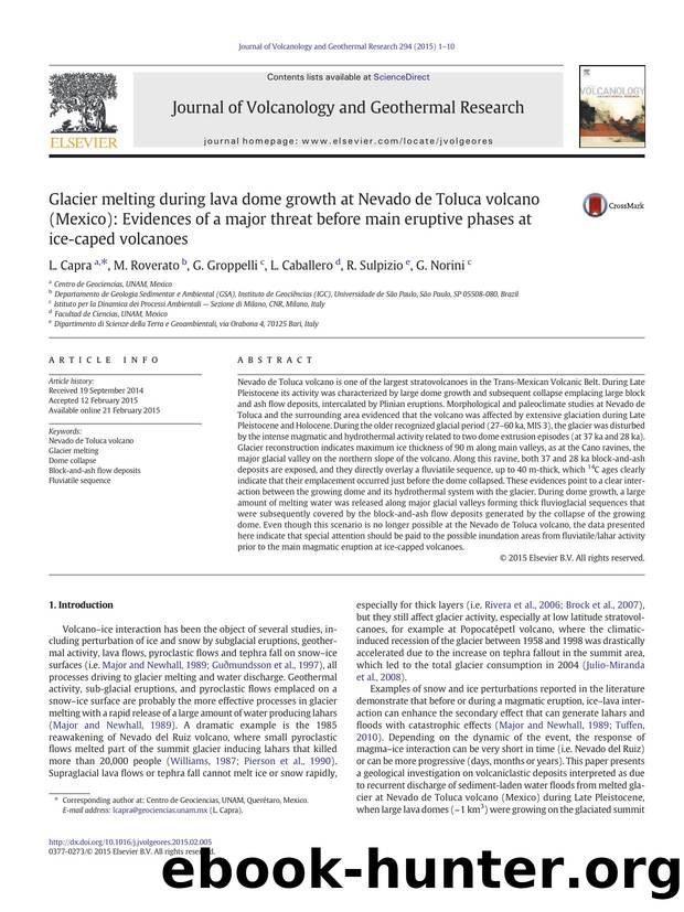 Glacier melting during lava dome growth at Nevado de Toluca volcano (Mexico): Evidences of a major threat before main eruptive phases at ice-caped volcanoes by L. Capra & M. Roverato & G. Groppelli & L. Caballero & R. Sulpizio & G. Norini