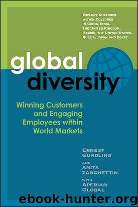 Global Diversity by Ernest Gundling & Anita Zanchettin