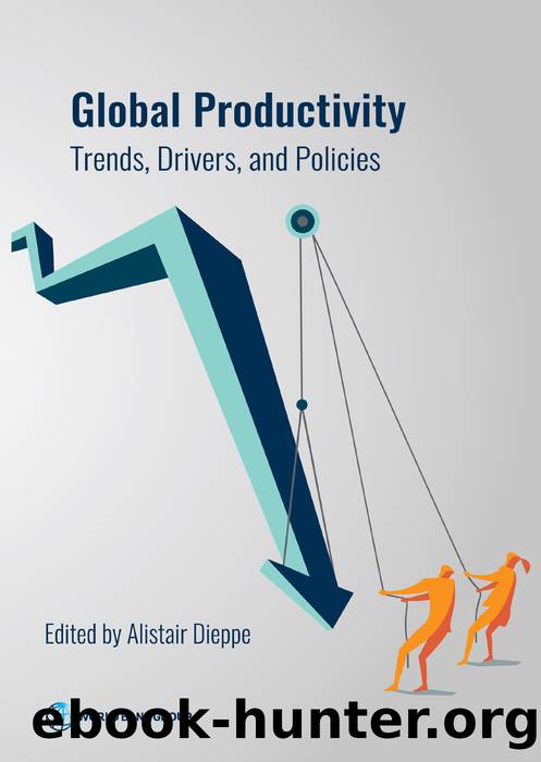 Global Productivity: Trends, Drivers, and Policies by Alistair Dieppe
