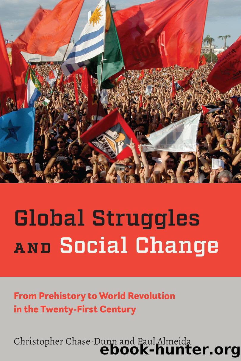 Global Struggles and Social Change by Christopher Chase-Dunn