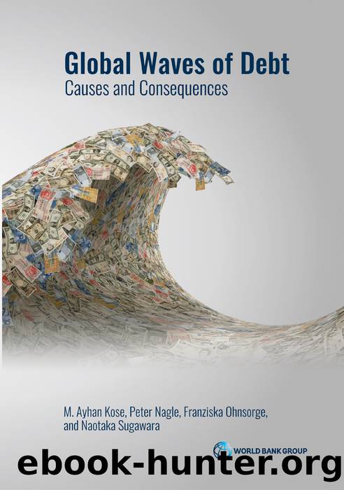 Global Waves of Debt by M. Ayhan Kose Peter Nagle Franziska Ohnsorge & Naotaka Sugawara