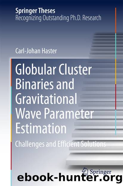 Globular Cluster Binaries and Gravitational Wave Parameter Estimation by Carl-Johan Haster